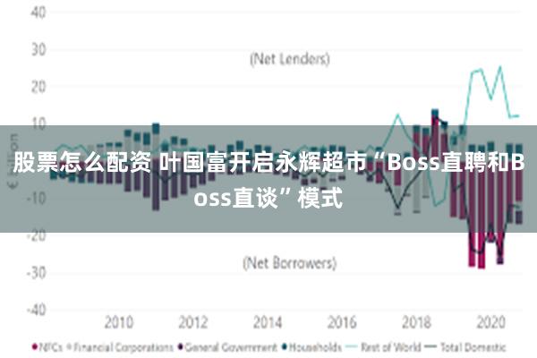 股票怎么配资 叶国富开启永辉超市“Boss直聘和Boss直谈”模式