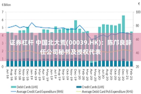 证券杠杆 中国北大荒(00039.HK)：陈邝良辞任公司秘书及授权代表