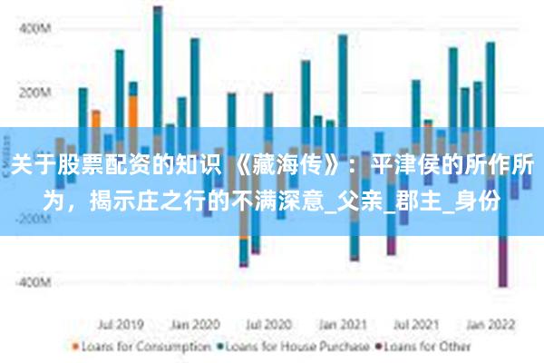 关于股票配资的知识 《藏海传》：平津侯的所作所为，揭示庄之行的不满深意_父亲_郡主_身份